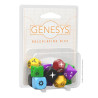 Genesys set de dados