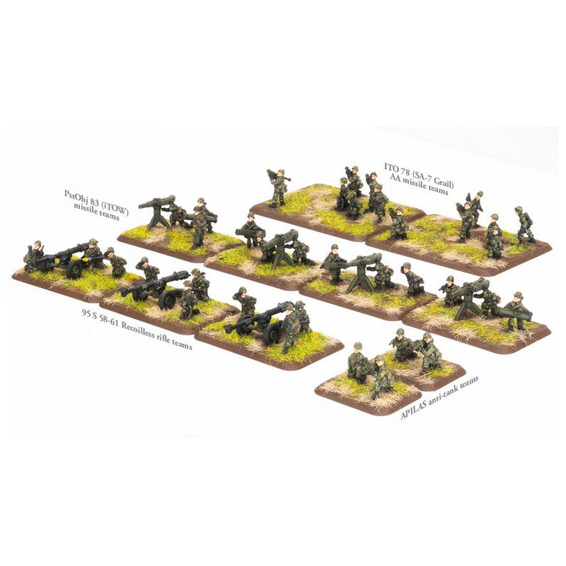 Weapons Platoons