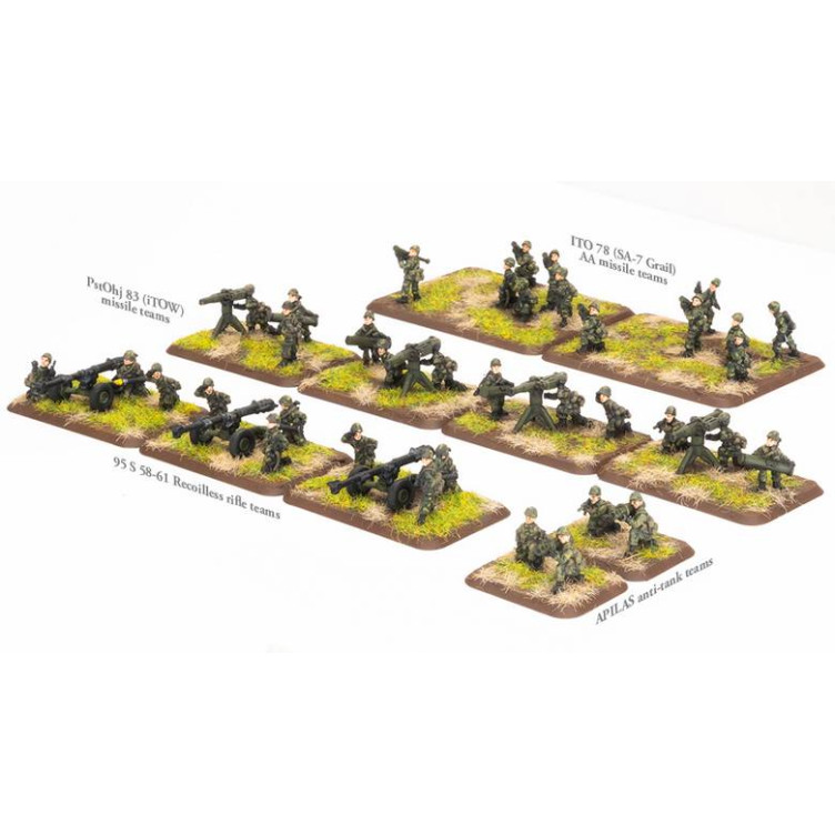 Weapons Platoons