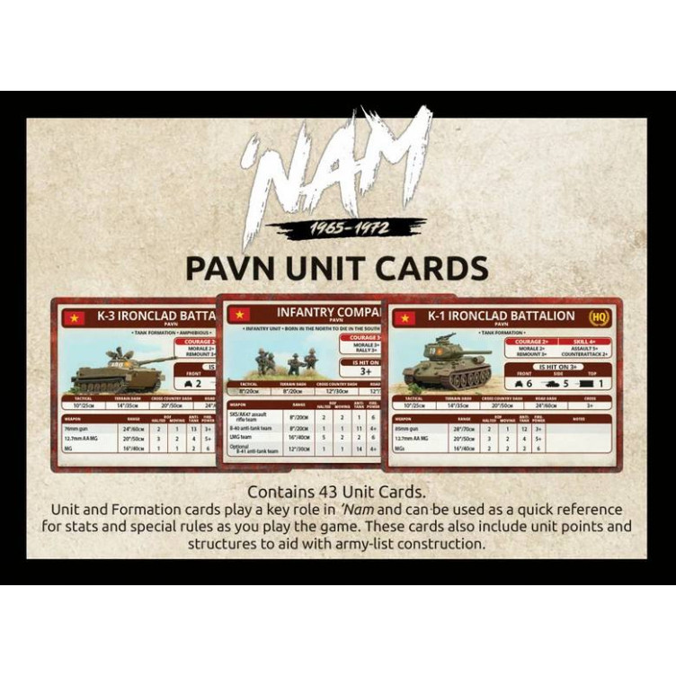 Unit Cards - PAVN Forces in Vietnam (x43 Cards)