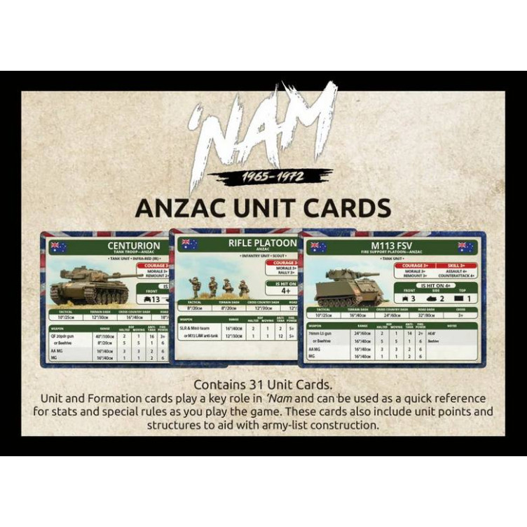 Unit Cards - ANZAC Forces in Vietnam (x31 Cards)