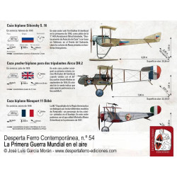 La Primera Guerra Mundial en el aire