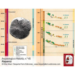 Atapuerca