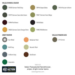 Italian Paracadutisti flamethrower, sniper & light mortar teams