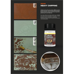 Heavy Chipping Effects Acrylic Fluid