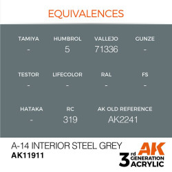 A-14 Interior Steel Grey