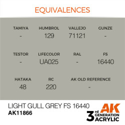 Light Gull Grey FS 16440