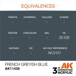 French Greyish Blue