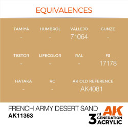 French Army Desert Sand