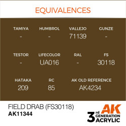 Field Drab (FS30118)