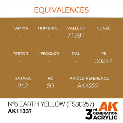 Nº6 Earth Yellow (FS30257)