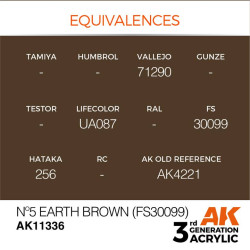 Nº5 Earth Brown (FS30099)