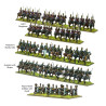 Epic Battles: Waterloo: British Light Cavalry Brigade