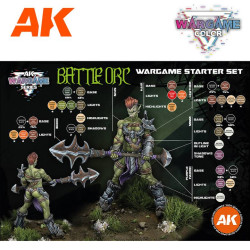 Wargame Starter Set - Battle Orc