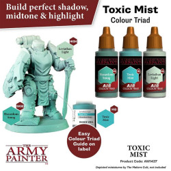 Air Toxic Mist