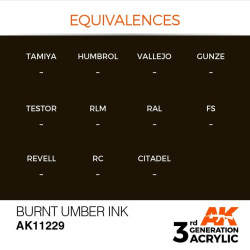 Burnt Umber INK 17 ml