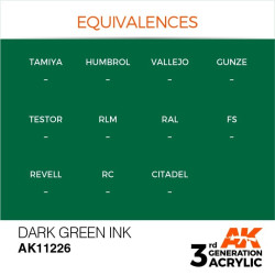 Dark Green INK 17ml