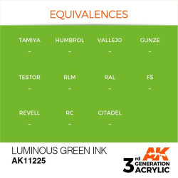 Luminous Green INK 17ml