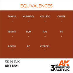 Skin INK 17ml