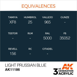 Light Prussian Blue 17ml