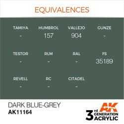 Dark Blue-grey 17ml