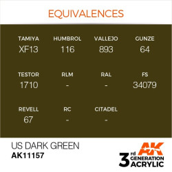 Us Dark Green 17ml