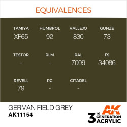 German Field Grey 17ml