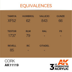 Cork 17ml