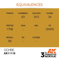 Ocher 17ml