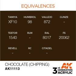 Chocolate (Chipping) 17ml