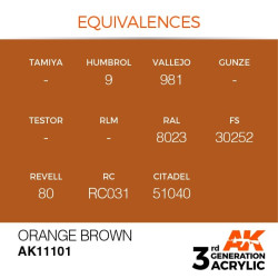 Orange Brown 17ml