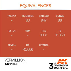 Vermillion 17ml