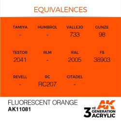 Fluorescent Orange 17ml