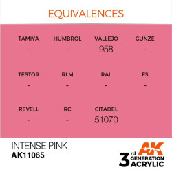 Intense Pink 17ml