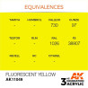 Fluorescent Yellow 17ml