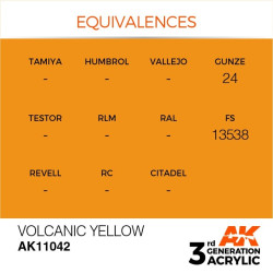 Volcanic Yellow 17ml