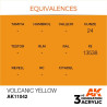 Volcanic Yellow 17ml