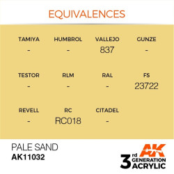 Pale Sand 17ml