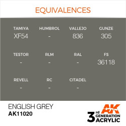 Inglés Grey 17ml