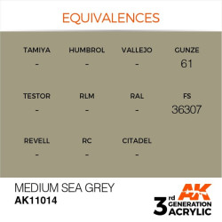 Medium Sea Grey 17ml