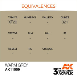 Warm Grey 17ml