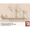 La Armada española (V): 1650-1700