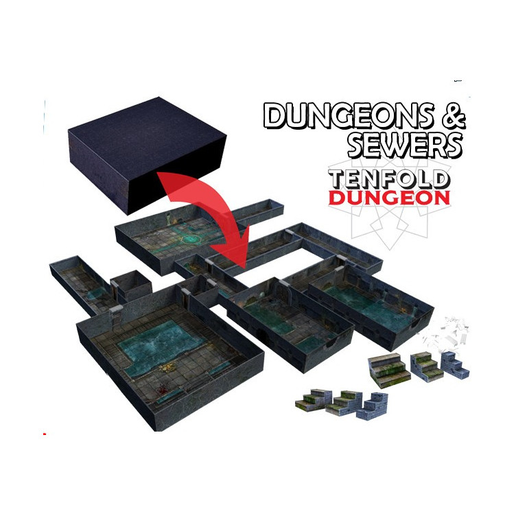 Tenfold Dungeon the Dungeons & Sewers