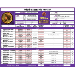 Sassanid Persian Meg Pacto Starter Army