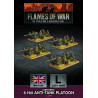 Airborne 6 pdr Anti-Tank Platoon (x4 Plastic)