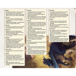 Tyranny of Dragons - DM Screen