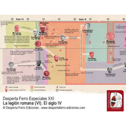DF Especial XXI. La legión romana (VI) El siglo IV