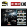 How To Paint Imperial Galactic Fighters: Solution Box