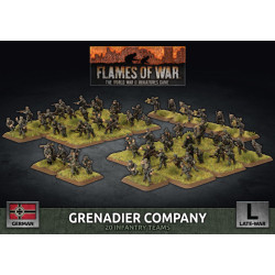 Grenadier Company (Plastic)