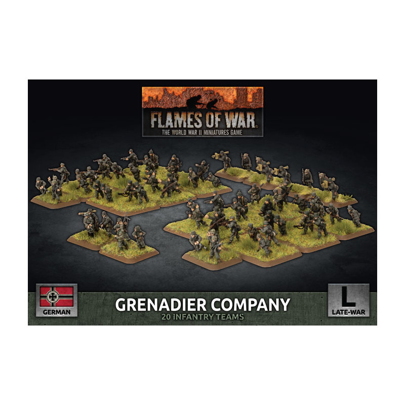 Grenadier Company (Plastic)